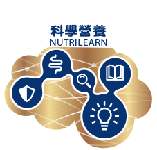 科學營養