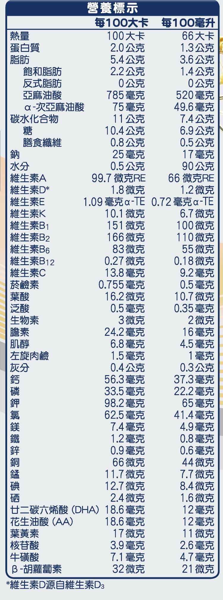 臻選 科學營養 嬰兒配方食品