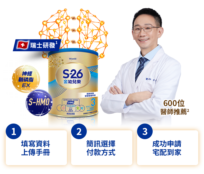 串聯聯學習 加速統合學習力