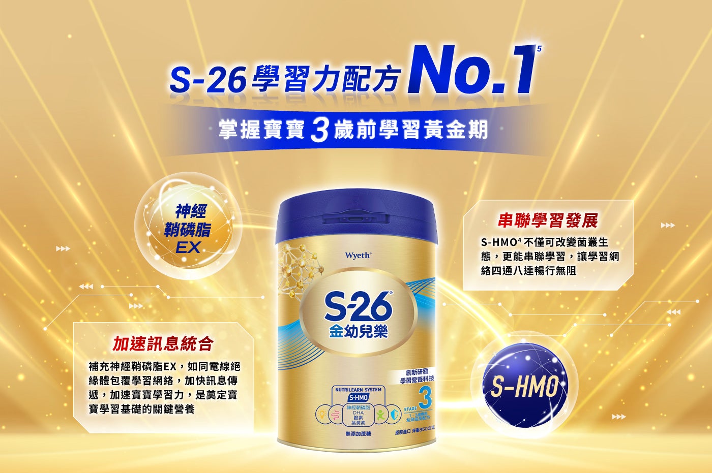 S-26學習力配方No.1 掌握寶寶3歲前學習黃金期