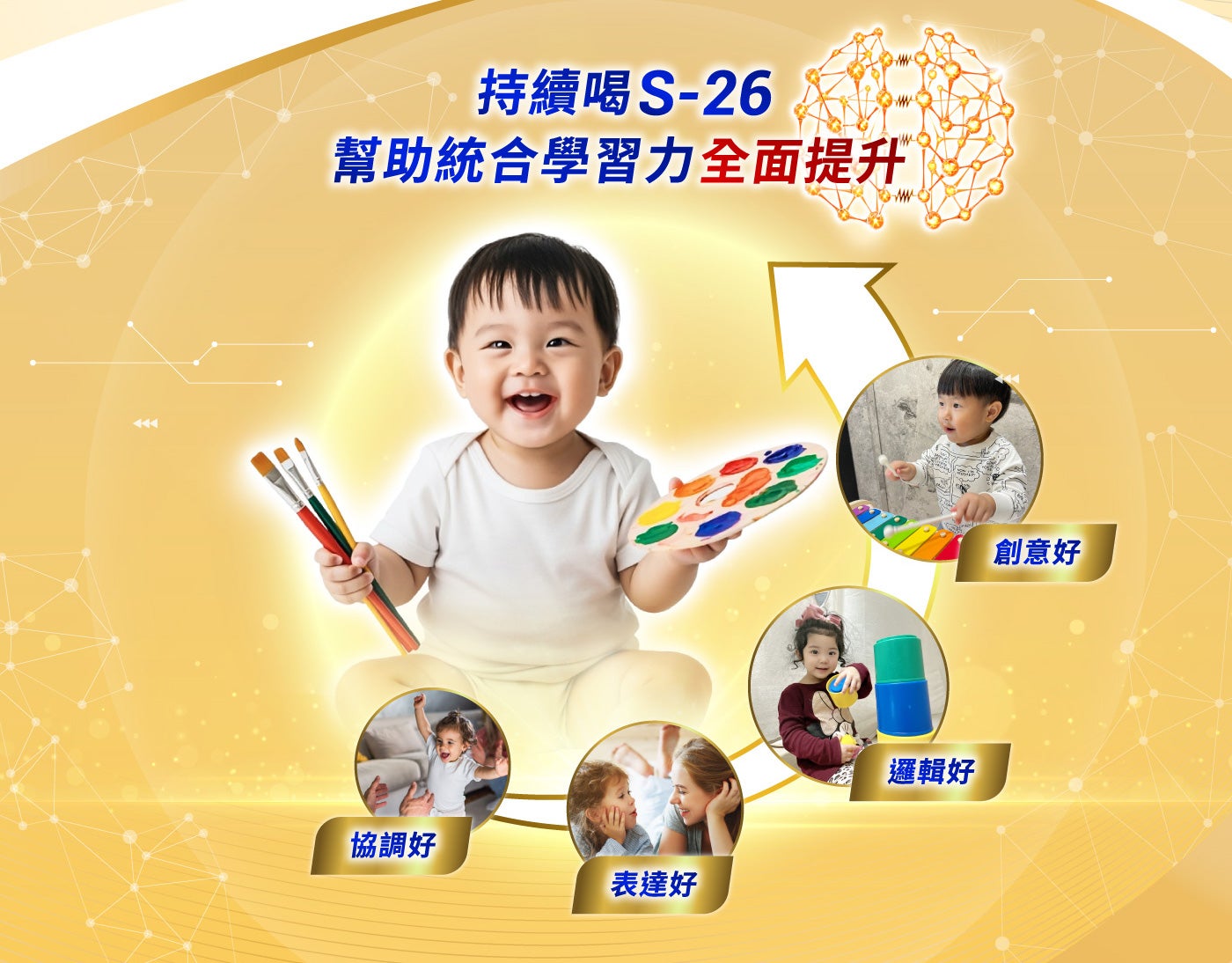 持續喝S-26 幫助統合學習力全面提升