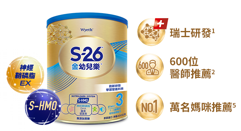 串聯聯學習 加速統合學習力