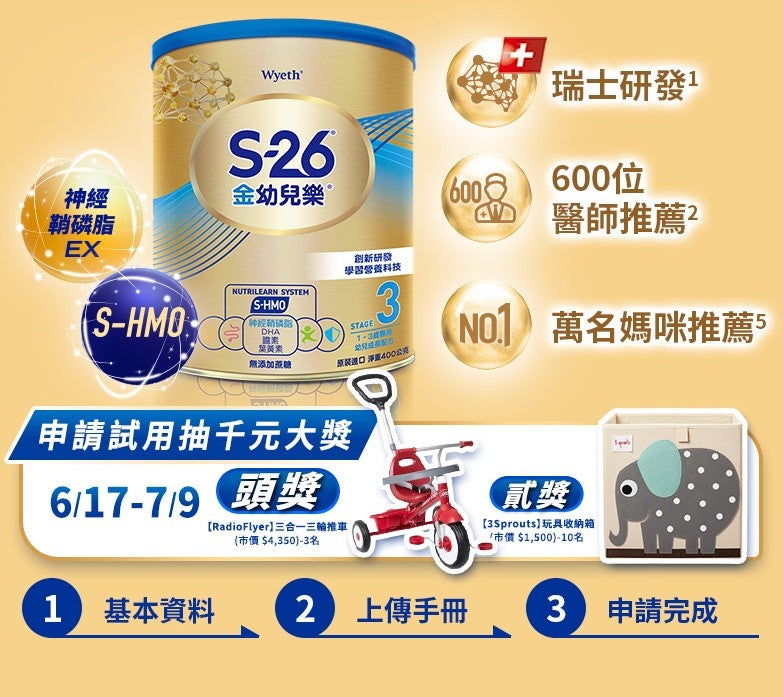 串聯聯學習 加速統合學習力