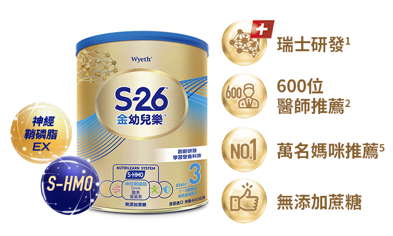 串聯聯學習 加速統合學習力