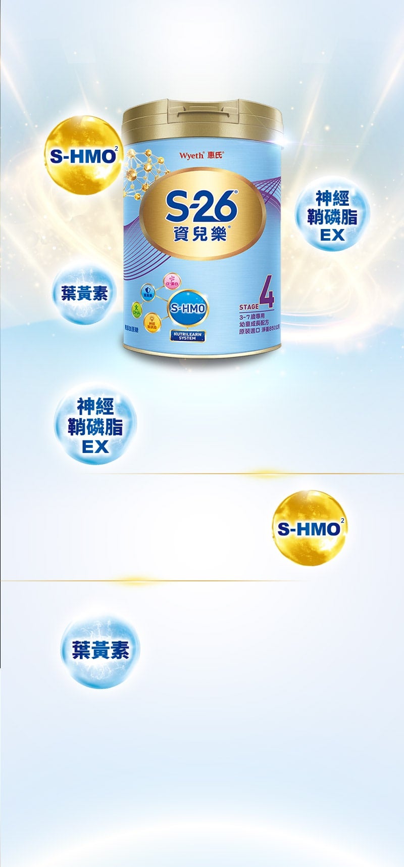 三大關鍵營養 加速統合學習力