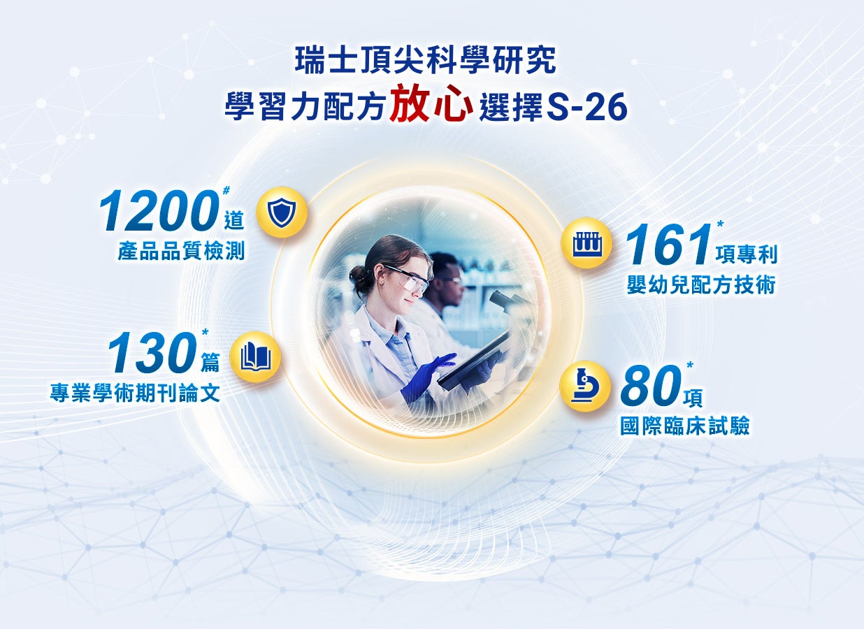瑞士頂尖科學研究 學習力配方放心選擇S-26