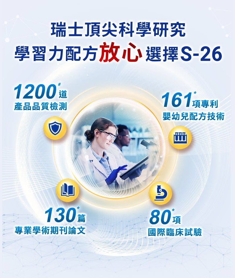瑞士頂尖科學研究 學習力配方放心選擇S-26