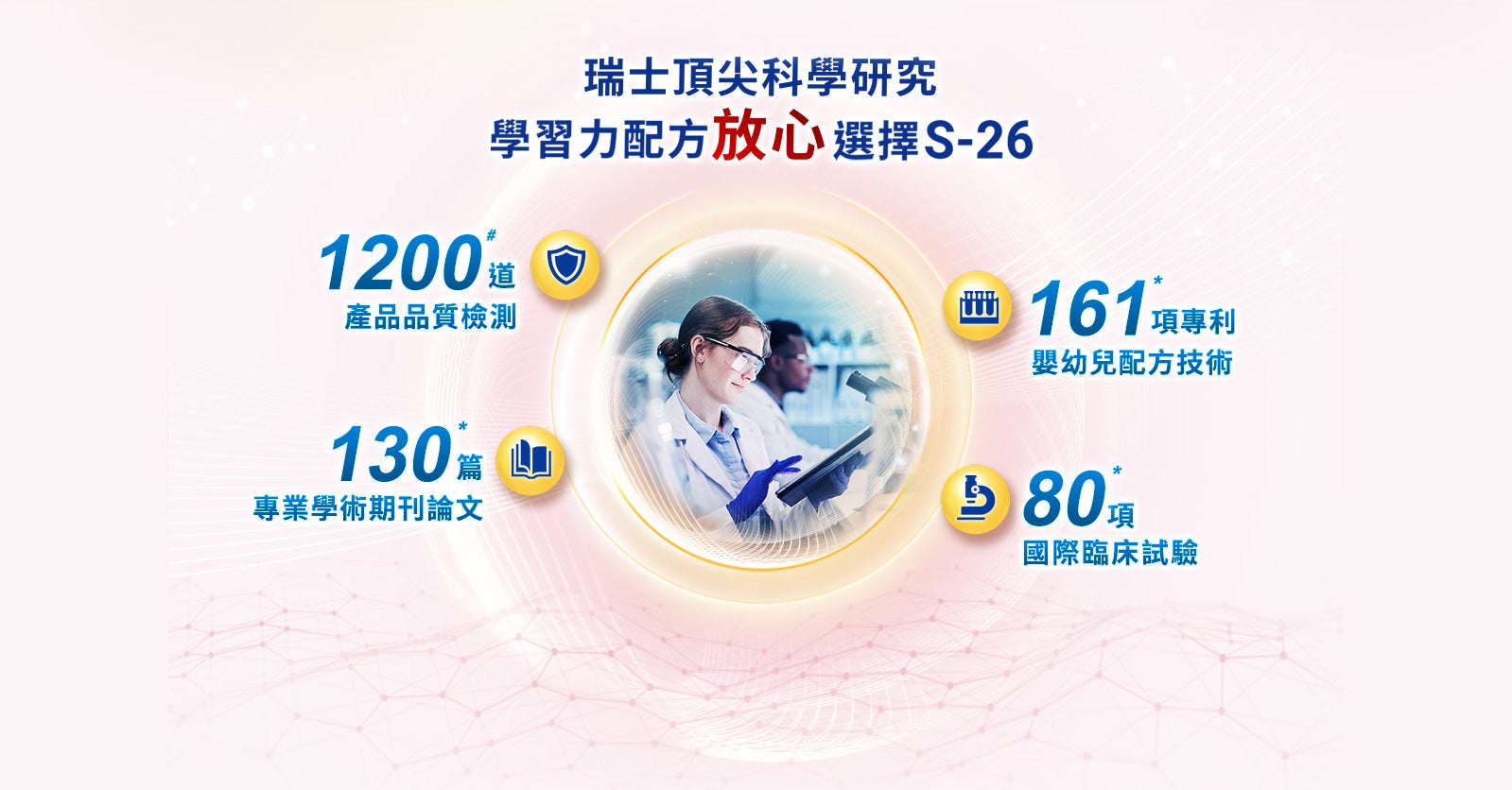 瑞士頂尖科學研究 學習力配方放心選擇S-26