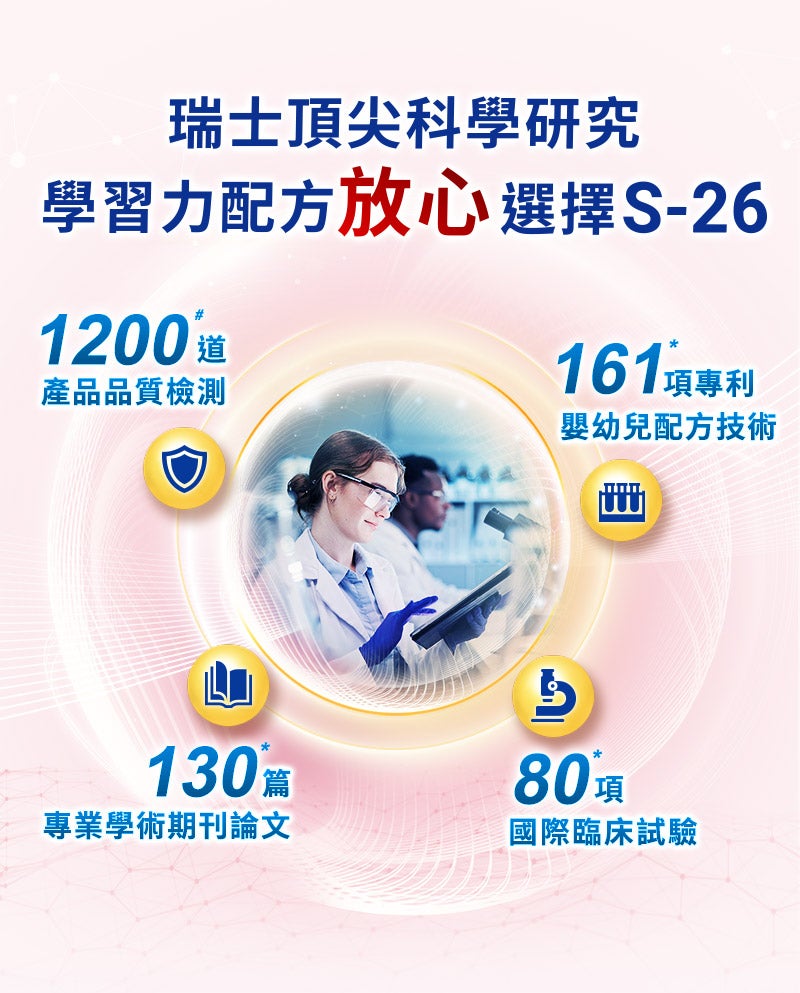 瑞士頂尖科學研究 學習力配方放心選擇S-26