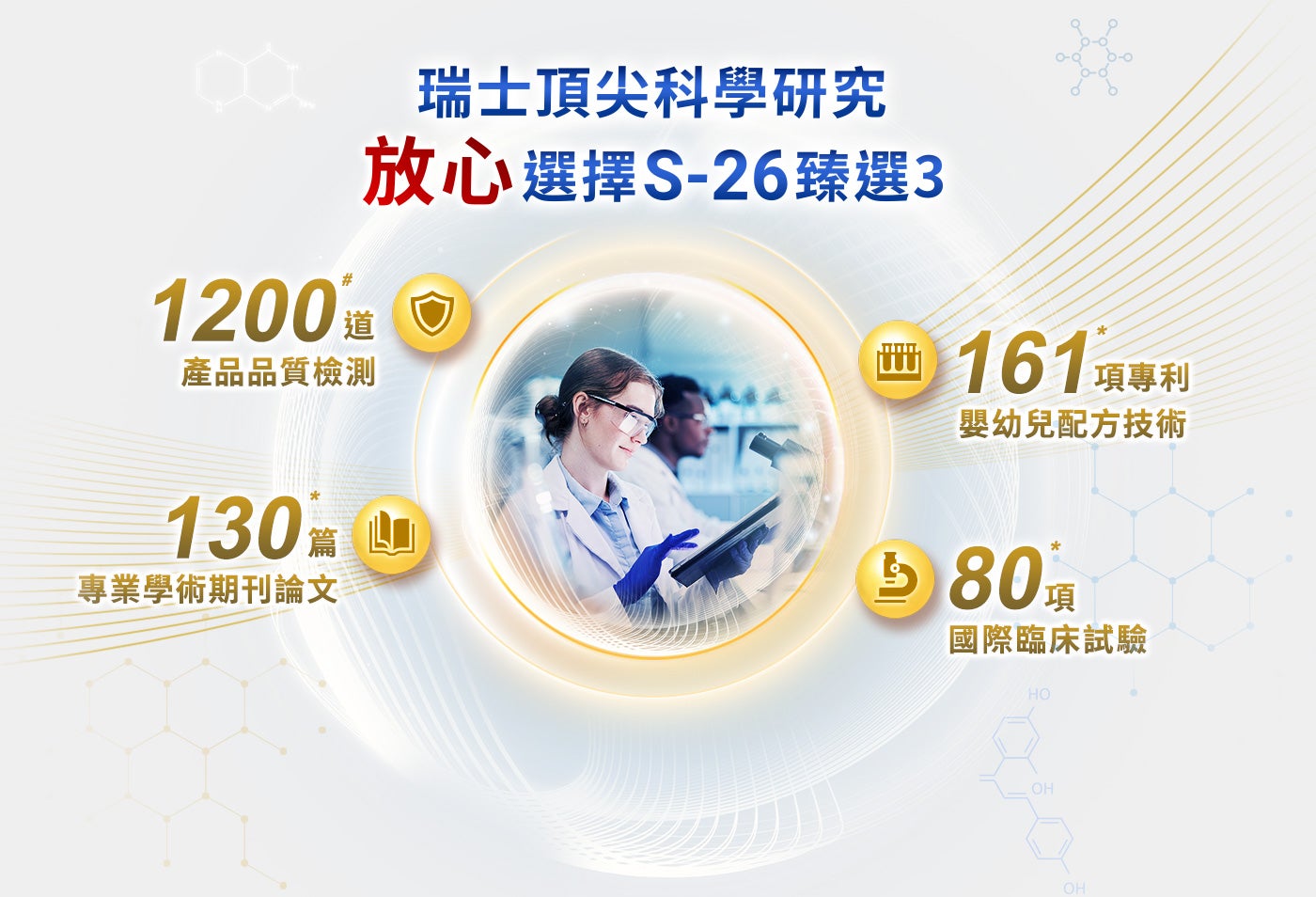 瑞士頂尖科學研究 學習力配方放心選擇S-26