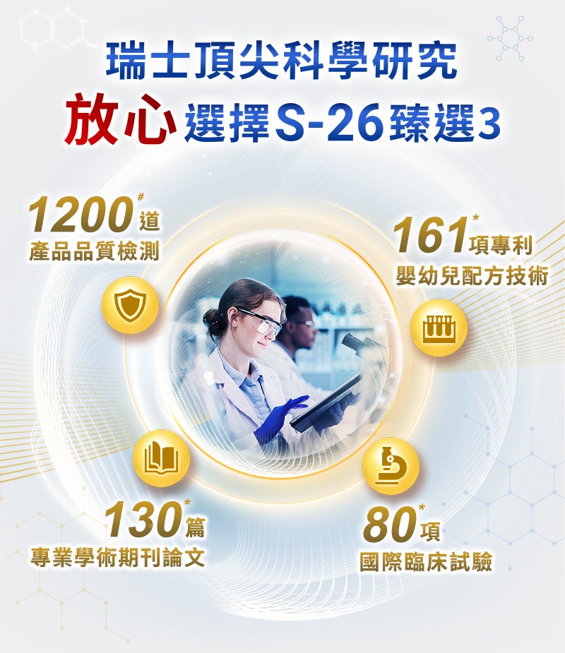 瑞士頂尖科學研究 學習力配方放心選擇S-26