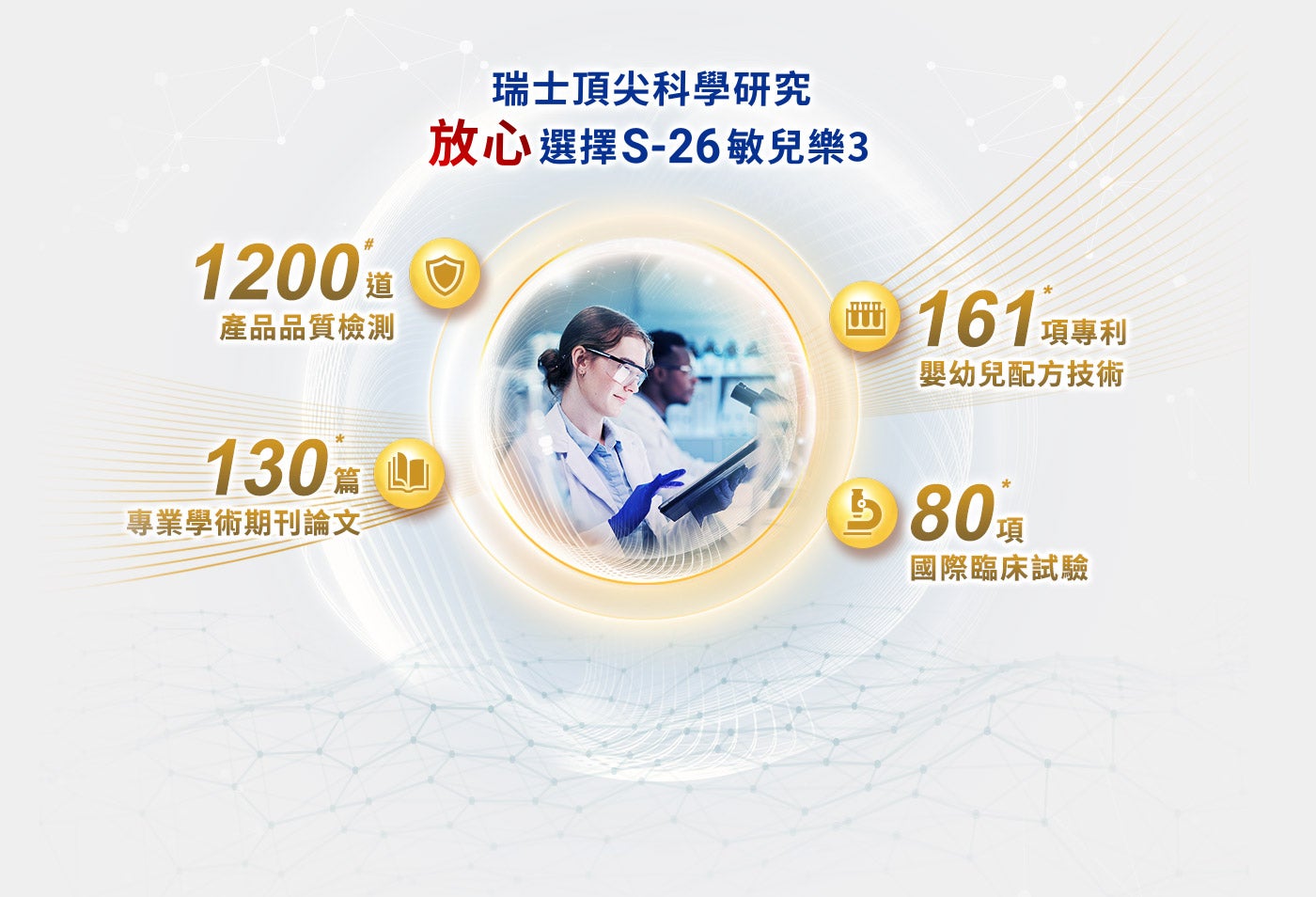 瑞士頂尖科學研究 學習力配方放心選擇S-26