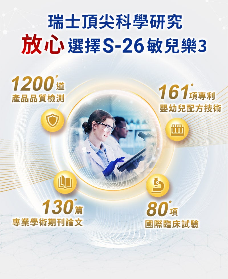 瑞士頂尖科學研究 學習力配方放心選擇S-26