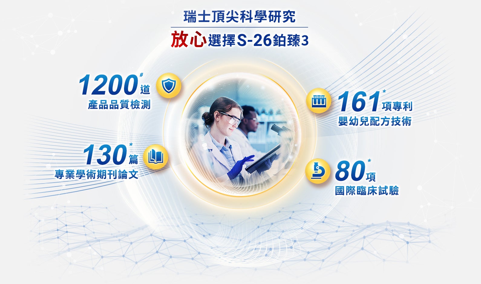 瑞士頂尖科學研究 學習力配方放心選擇S-26