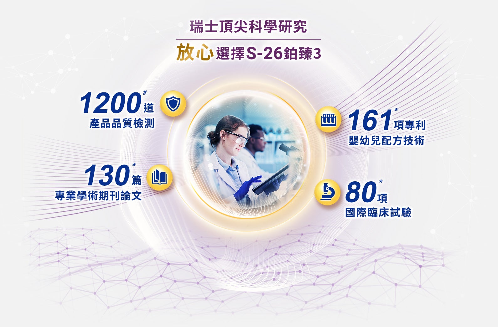 瑞士頂尖科學研究 學習力配方放心選擇S-26