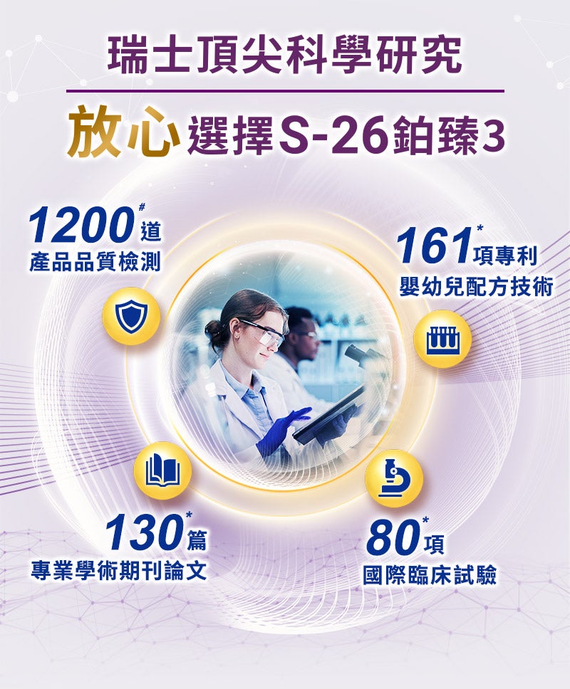 瑞士頂尖科學研究 學習力配方放心選擇S-26