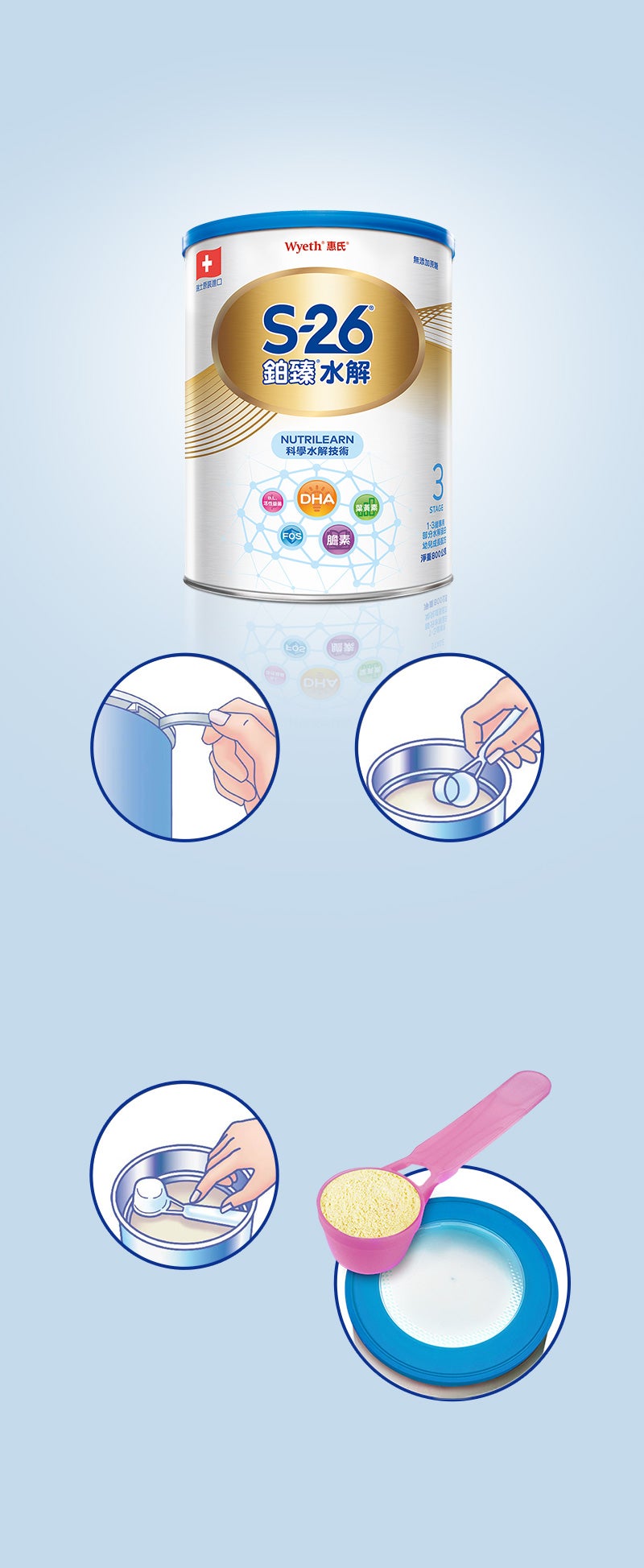 全新智慧罐蓋設計