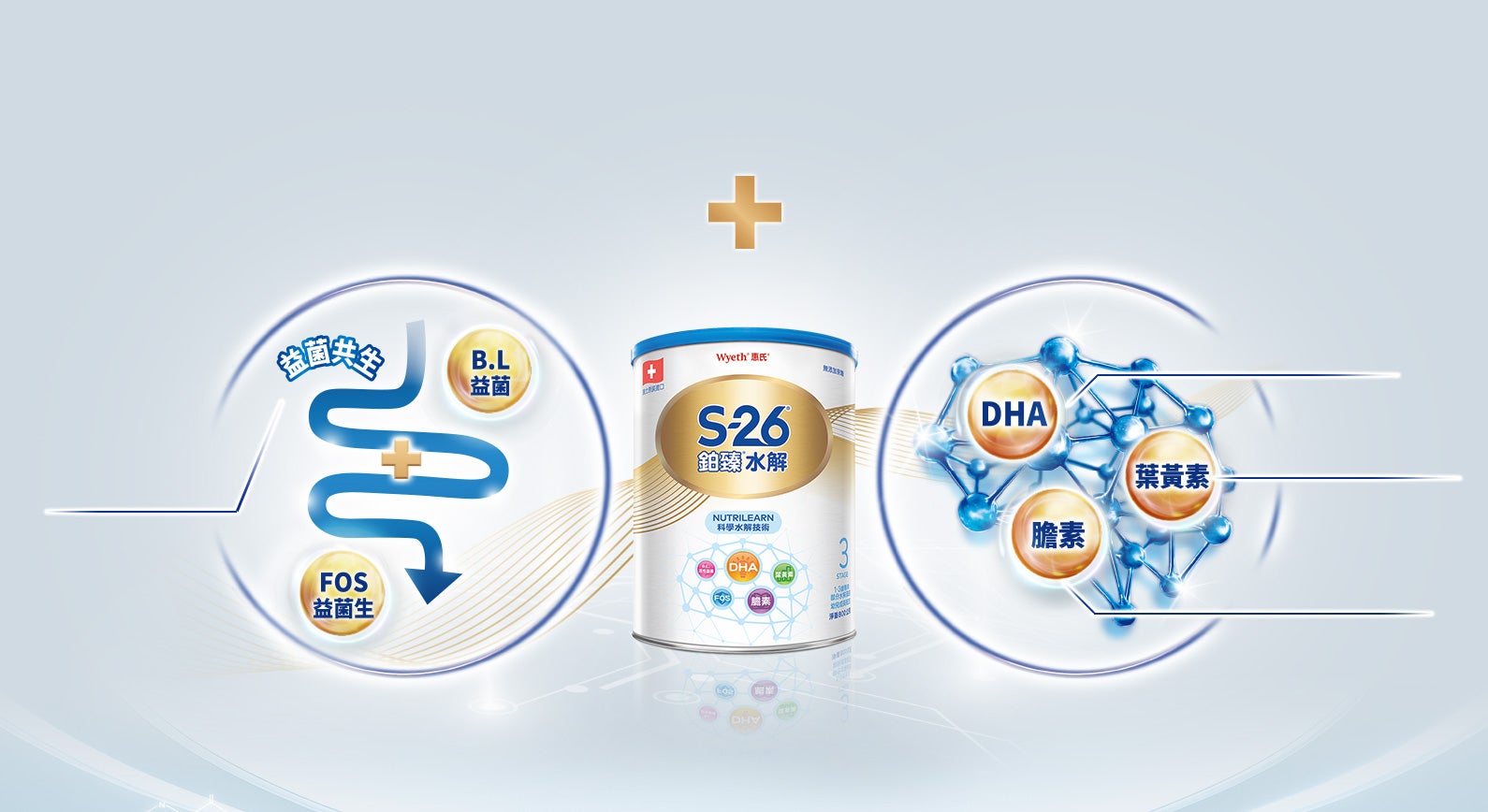 S26鉑臻水解 益菌共生 B.L益菌 FOS益菌生