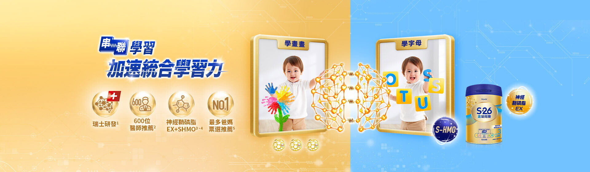 加減統合學習力 加減統合學習力