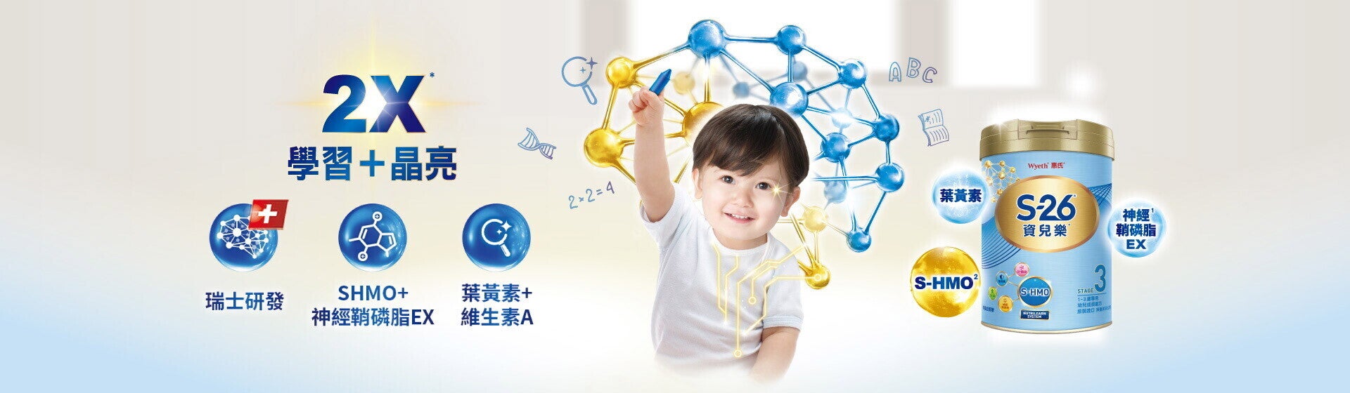 統合學習+晶亮清晰 統合學習+晶亮清晰